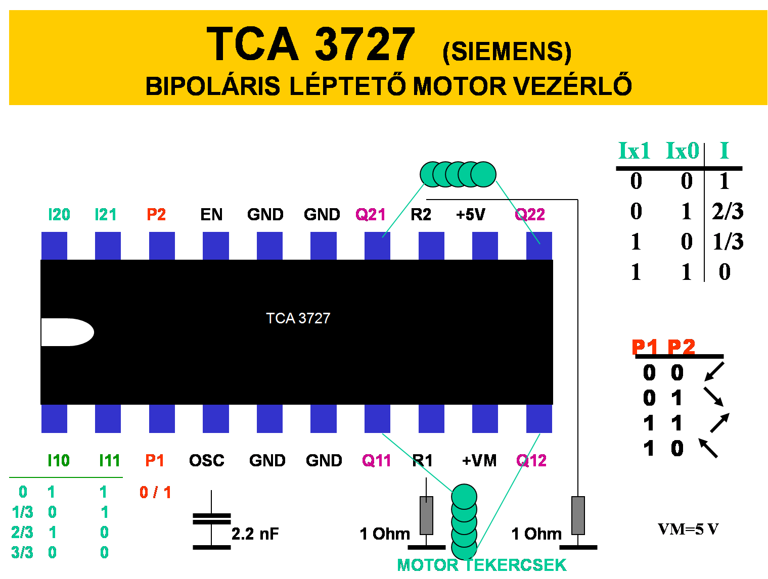 Bipolarmotor.png