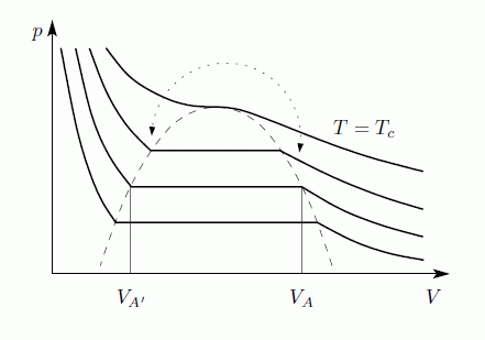 Vdw3.gif