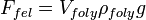 F_{fel}=V_{foly}\rho_{foly}g\,