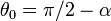 \theta_0=\pi/2-\alpha