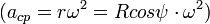 (a_{cp} = r\omega^2 = Rcos\psi\cdot\omega^2)