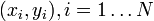 (x_i, y_i), i = 1 \ldots N