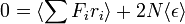 0 = \langle \sum F_i r_i \rangle + 2 N \langle \epsilon \rangle